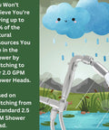 Illustration of cloud with smiling face raining over Solid Metal Handheld Shower Head Kit With 72 Inch Hose And Silicone Inner Tube Brass Holder