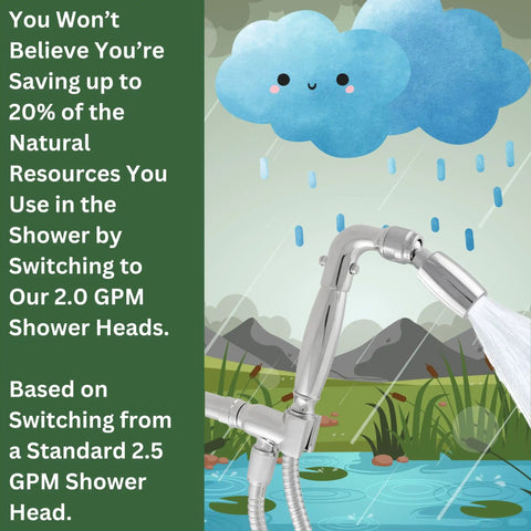 Illustration of cloud with smiling face raining over Solid Metal Handheld Shower Head Kit With 72 Inch Hose And Silicone Inner Tube Brass Holder