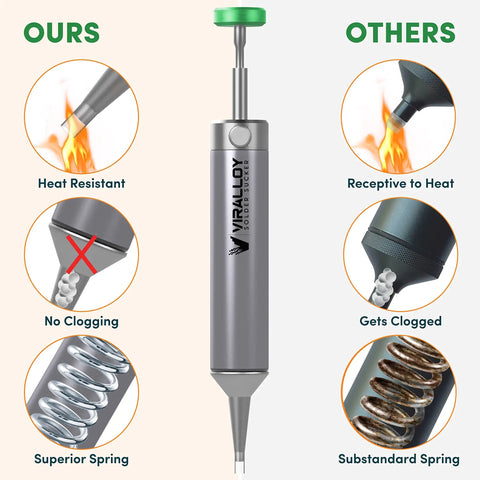 Handheld No Power Needed Desoldering Sucker With Silicone Tip Self Cleaning Solder Vacuum Pump comparison with inferior models