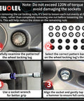 Guide steps showing how to use All In One 23 Piece Wheel Lock Nut Key Kit For VW And Audi Vehicles for lug nut removal.