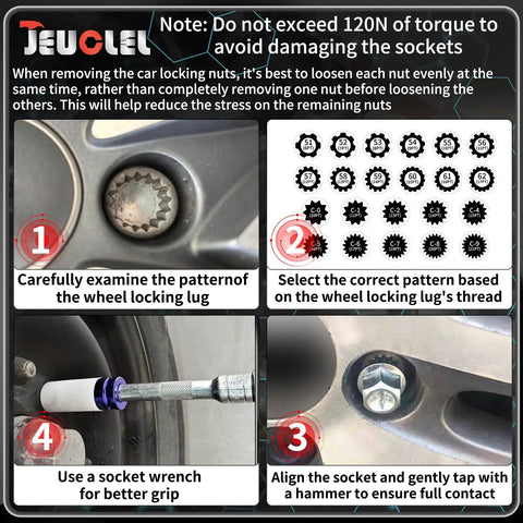 Guide steps showing how to use All In One 23 Piece Wheel Lock Nut Key Kit For VW And Audi Vehicles for lug nut removal.