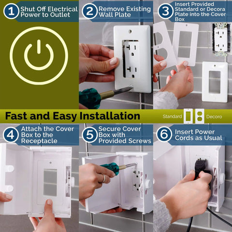 Step-by-step installation of Dual Lock Outlet Cover Box For Baby Proofing 2 Pack Easy 3 Step Install With Screws Extra Inside Space