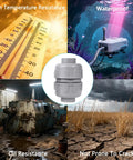 NPT Three Quarter Inch Liquid Tight PVC Conduit Connector showcasing versatility: high temperature, waterproof, oil resistance, crack resistance.