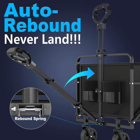 Heavy Duty Collapsible Wagon With 380 Lb Capacity showing auto-rebound handle mechanism and close-up of rebound spring feature.