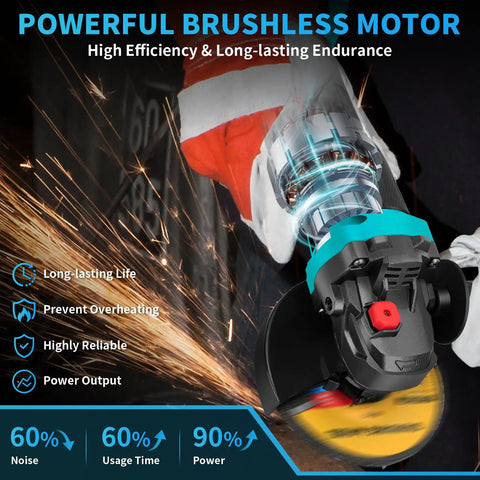 Pro Grade Cordless 5 Inch Angle Grinder With 21V Brushless Motor active cutting metal, showcasing sparks and features