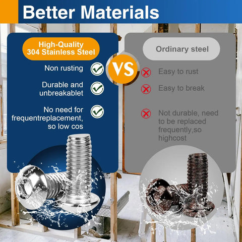 Comparison of 22 Piece M6 X 16MM 304 Stainless Steel Button Head Socket Cap Screws Full Thread versus ordinary steel screws.