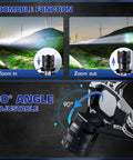 Rechargeable Headlamp Beast Bright 1080 Lumen XHP160 LED USB Zoomable Beam Four Modes Digital Power Display IPX6 Waterproof