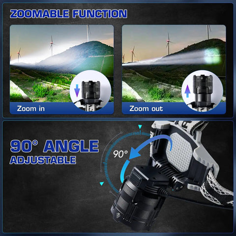 Rechargeable Headlamp Beast Bright 1080 Lumen XHP160 LED USB Zoomable Beam Four Modes Digital Power Display IPX6 Waterproof