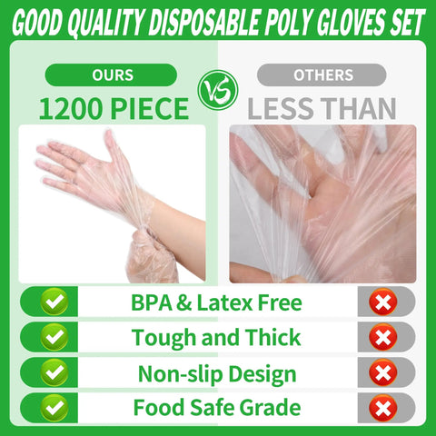 Disposable Plastic Gloves Bulk Pack 1200 Count Clear Food Handling Gloves For Kitchen Food Prep Service Cooking And Cleaning Great For Home Cooks And Professional Kitchens One Size Fits Most