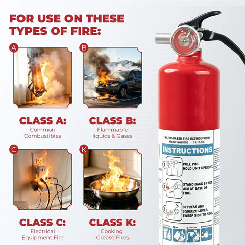 Water Based 2.5 Lb Kitchen Fire Extinguisher UL Rated 1A 10B C 2 Pack For Home Car Vehicle RV Multipurpose Fire Safety