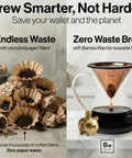 Side-by-side of paper filters waste vs. Reusable Stainless Steel Pour Over Coffee Dripper With Copper Finish For Chemex Hario V60.