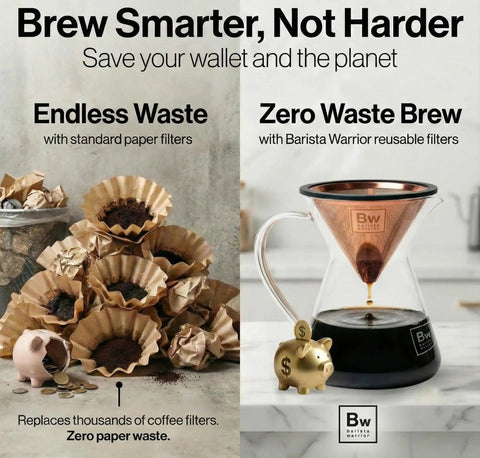 Side-by-side of paper filters waste vs. Reusable Stainless Steel Pour Over Coffee Dripper With Copper Finish For Chemex Hario V60.