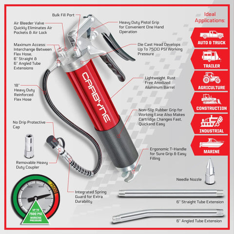 Beast 7500 PSI Pistol Grip Grease Gun With 18 Inch Hose Pro Grade Anodized Aluminum Barrel 3 Way Loading Straight And Angled Tubes Needle Nozzle And Coupler shown with labeled features and ideal applications.