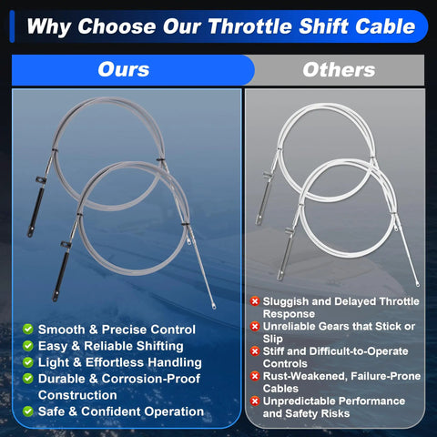 Comparison of 2 Pack 7m Boat Throttle And Shift Control Cables For Mercury MerCruiser Outboard Marine Force Engines Replacement OE CCX18924