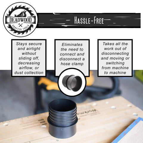 4 Inch Plastic Pipe Quick Connect Adapter Coupler For Woodshop Dust Collection Flexible Hose Kit 1 Pack For Seamless 4 Inch Pipe And Hose Integration Easy Setup Durable Dust Control Solution displayed on wooden surface showing front view