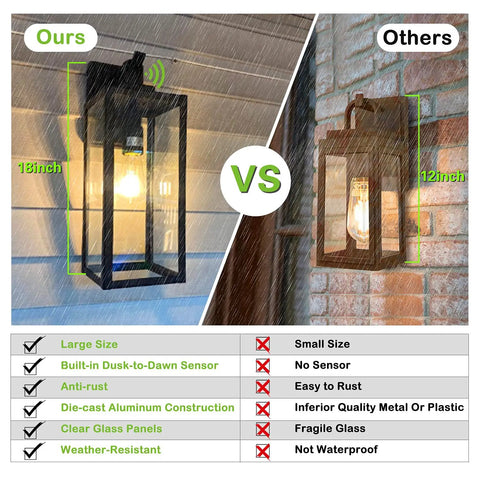Comparison of 18 Inch Outdoor Wall Light With Dusk To Dawn Sensor vs smaller non-weatherproof lamp in rainy conditions.