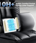 Big And Tall Gaming Chair With Retractable Footrest And Pocket Spring Lumbar Support showing elastic pocket spring for comfort.