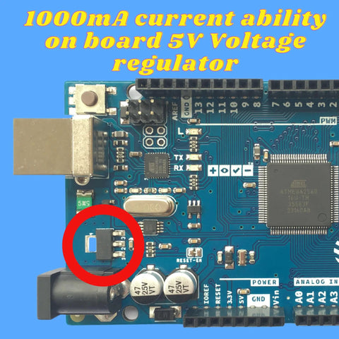 Mega 2560 R3 Arduino Board With ATmega2560 ATmega16U2 USB Serial, 5V operation, 1000mA output, 5V voltage regulator highlighted