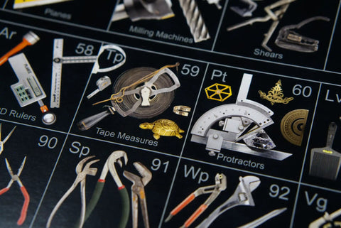 Close-up of Periodic Table Of Tools Poster showing tape measures and protractors with modern and vintage design for mechanics and makers
