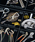 Periodic Table Of Tools Poster For Mechanics And Makers A 36x20 Inch Wall Art Showcasing Hand And Power Tools sections with protractors, tape measures, pliers.