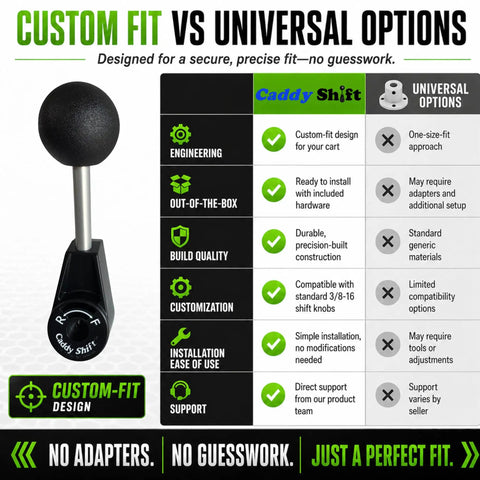 Custom fit vs universal options comparison for Heck Of A Rad Upgrade Slick Heavy Duty Forward Reverse Shift Lever For Ezgo Txt Rxv Golf Carts.
