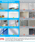 Chart of suitable and unsuitable surfaces for Upgraded Peel And Stick Subway Tile Backsplash Kit installation