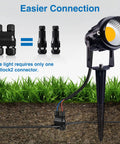 Fastlock2 Low Voltage Landscape Lighting Wire Connector 12 Pack Waterproof 12 To 18 Gauge For Outdoor Path Lights No Fuss Install And Reliable Connections For 12 Lights showing connection to spotlight