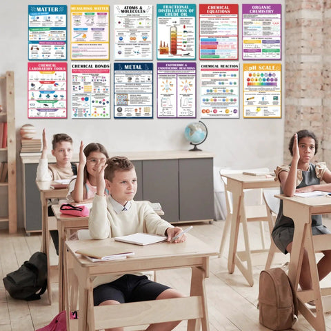 Classroom Chemistry Poster Set With 16 11x16 Inch Wall Charts for Teachers and Students, displayed in a middle school classroom.