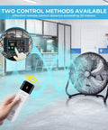18 Inch High Velocity Floor Fan With Remote Control, 8 Speeds, Quiet BLDC Motor, Tilt Head, Metal Housing, 4000 CFM Airflow, in use