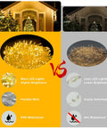 Comparison of Outdoor 1000 LED Christmas Lights 405 Ft Waterproof String With Remote And Timer 8 Modes Plug In Warm White vs standard lights highlighting brightness, flexibility, and waterproof features.