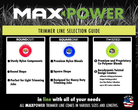Maxpower trimmer line selection guide with round, square, and twisted shapes for various trimming needs