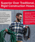 Man holding a 50 Foot Expandable Garden Hose Featuring Tough Copper Blend Core And Adjustable 10 Spray Pattern Dial.
