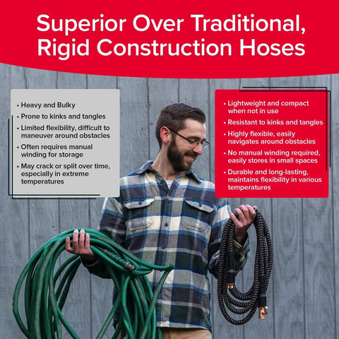 Man holding a 50 Foot Expandable Garden Hose Featuring Tough Copper Blend Core And Adjustable 10 Spray Pattern Dial.
