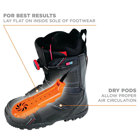Ready In A Snap Boot Dryer And Portable Shoe Dryer featuring hybrid forced air heating in black boot with orange dry pod.