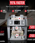 Boss Level Bank Grade Money Counter For Mixed Denominations With Printer Enabled Fast And Secure Counterfeit Detection front view