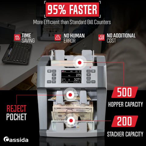 Boss Level Bank Grade Money Counter For Mixed Denominations With Printer Enabled Fast And Secure Counterfeit Detection front view