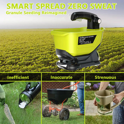 Electric Grass Seed Spreader For Ryobi ONE Plus 18V Batteries on field with text 'Smart Spread Zero Sweat' and product comparisons below