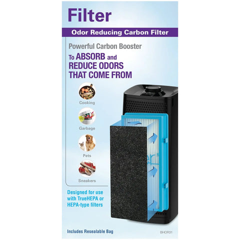 Odor Busting Carbon Replacement Filters For Air Purifier 4 Pack For Pet Odors Bathroom And Garbage Smells With Baking Soda Activated Charcoal Compatible With Aer1 Systems package and filter design.