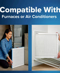2 Pack 24x24x1 AC Furnace Air Filter MERV 13 MPR 1900 being installed in HVAC system showing compatibility with furnaces and air conditioners