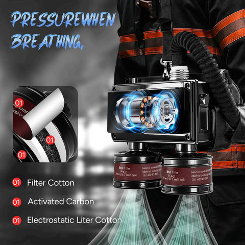 Full Face Papr Respirator With Powered Air Purification And Carbon Filter Handling Dust Paint And Strong Fumes For Trades Pros Zero Sweat Or Hassle While Delivering Solid All Shift Protection And Crisp View Built Different And Dependable