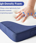 Hand pressing Outdoor Cushion Set 24x24x4 Inch Navy Blue With Removable Cover Waterproof And Fade Resistant Cushions for patio furniture