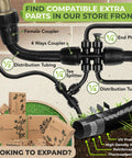 Close-up of 30 Pcs Drip Irrigation Emitters With Push To Connect Adjustable 360 Degree Drip Emitters on tubing installation.