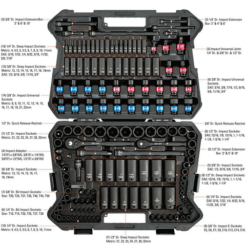 Pro Grade 153-Piece Impact Socket Set for 1/4 Inch, 3/8 Inch, and 1/2 Inch Drives, organized in black case, CR-MO steel