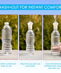 Portable Eyewash Cup Kit For Quick Eye Flushes Emergency Eye Rinse That Screws To Most Water Bottles Delivers Fresh Rinse