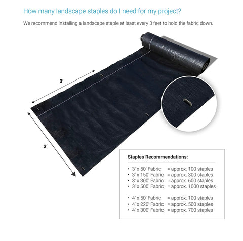 Diagram showing fabric secured with staples with recommendations for using 200 Pack 6 Inch Landscape Staples Heavy Duty Pro Grade.
