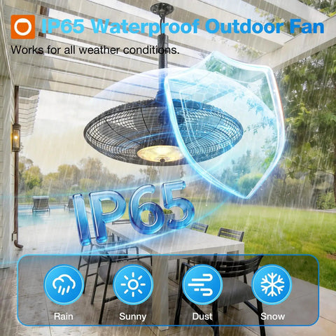 Outdoor Ceiling Fan With Light For Patios And Pergolas, 20-Inch IP65 Waterproof Gazebo Fan in rain, remote and app control