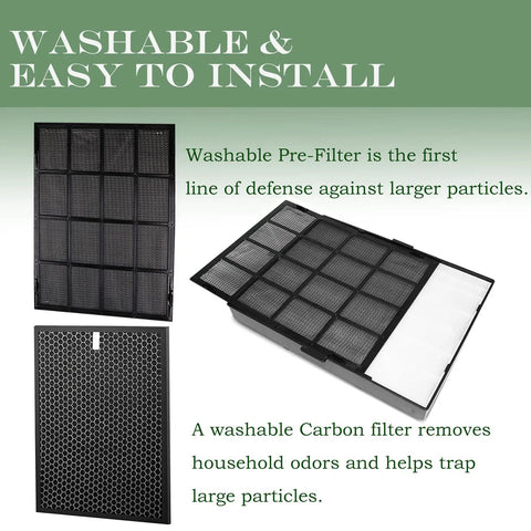 HEPA Replacement Filter B Compatible With Winix Air Purifiers U300 P300 9500 WAC9500 WAC9000 WAC5000 WAC6300 WAC5500 WAC5300 Size 21