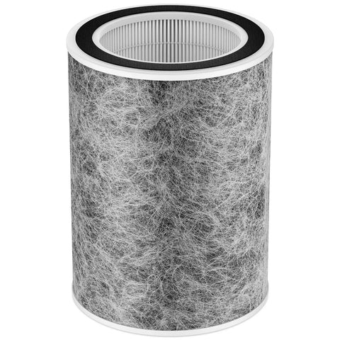 Replacement Filter For Shark Air Purifier Series HP200 HP300 HC500 UA AP1000 True HEPA 99.97 Percent Particulate Removal Grey