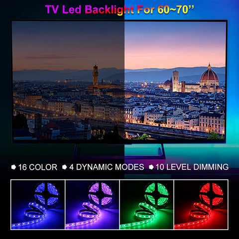 10 Foot RGB LED Strip Lights With USB TV Backlight, IP65 Waterproof, Remote, 16 Color Options, 180 5050 LEDs installed on TV