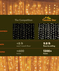 Comparison of 300 LED Curtain String Lights With 8 Modes Plugin Fairy Lights showing brightness, length, and lifespan advantages.